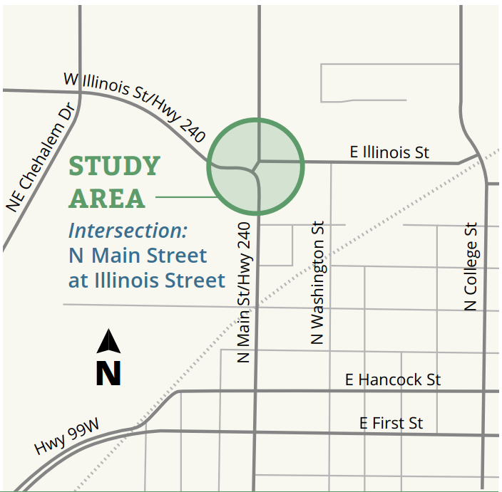 A graphic showing the study area, the intersection of N Main Street at Illinois Street