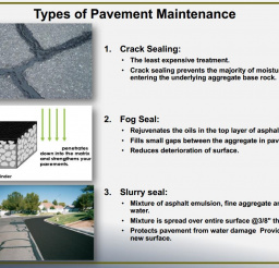 Types of Pavement Maintenance