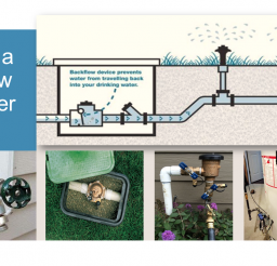 What is a backflow preventer