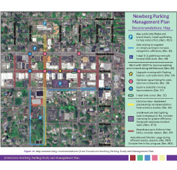 Downtown Newberg Parking Study and Management Plan - 2023 Recommendations Map