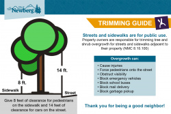 Tree Trimming graphic