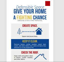 Defensible Space tips oregon state fire marshal on white background