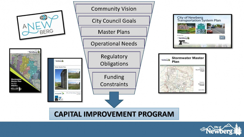 2021 CIP program cover image