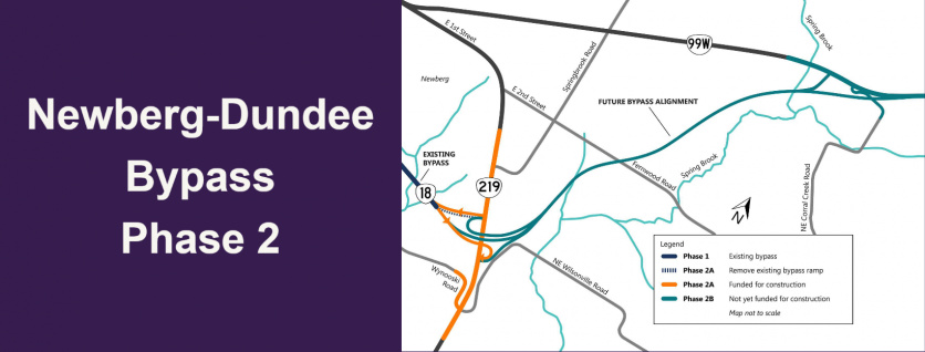 Newberg-Dundee Bypass Phase 2 Project Map