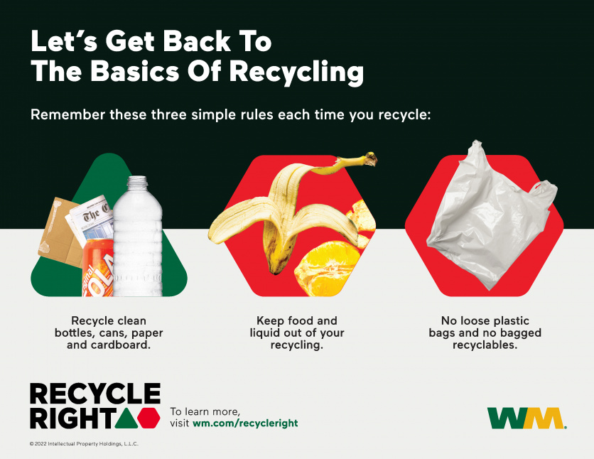 the three rules of recycling infographic
